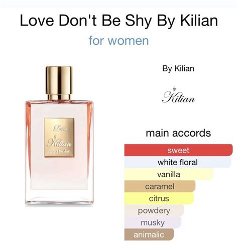 kilian love don't be shy perfume nz
